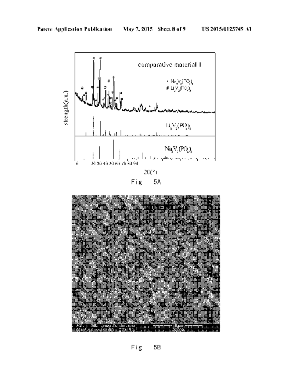 Novel Phosphate Based Composite Anode Material, Preparation Method and Use     Thereof - diagram, schematic, and image 09