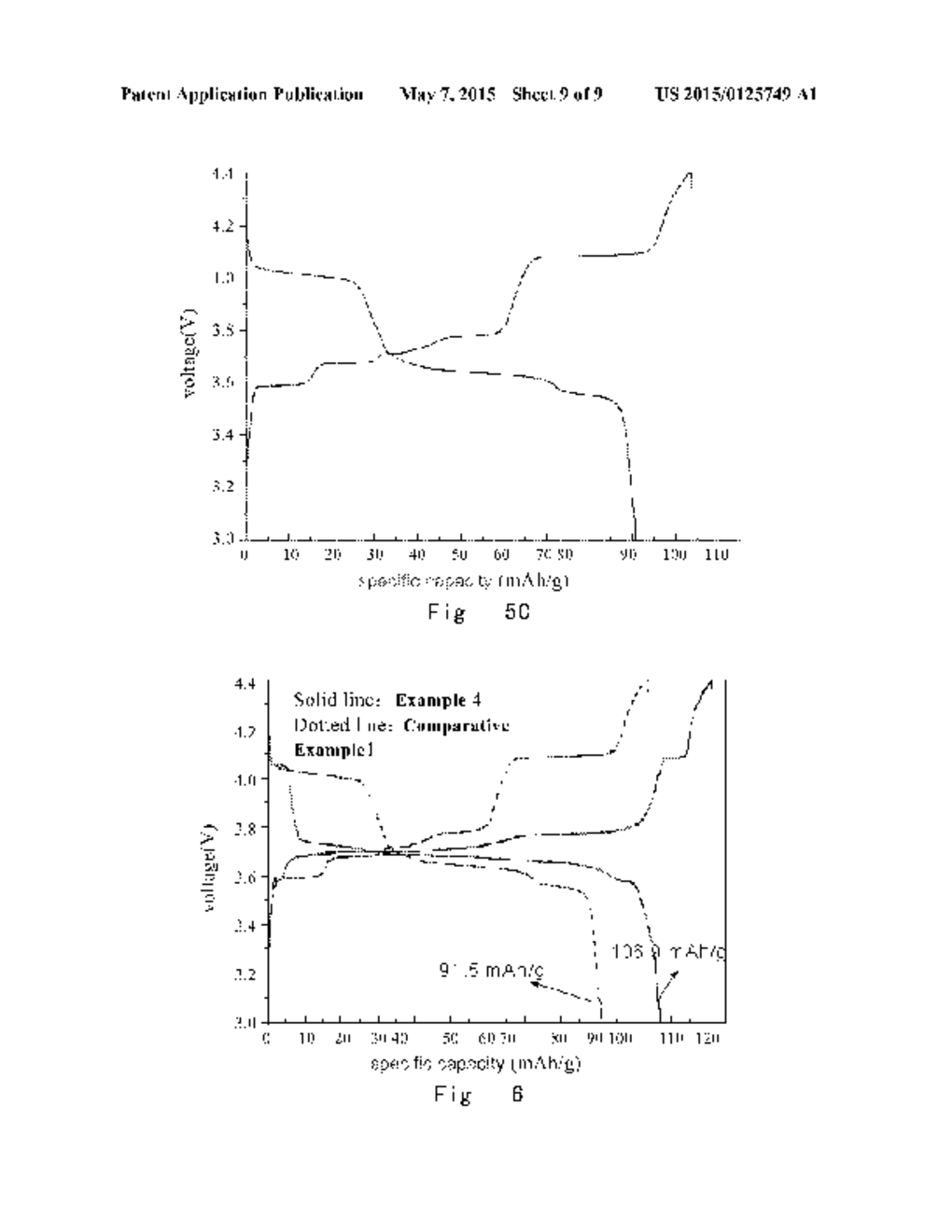 Novel Phosphate Based Composite Anode Material, Preparation Method and Use     Thereof - diagram, schematic, and image 10