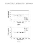 METHOD OF OPERATING A FUEL CELL POWER SYSTEM diagram and image