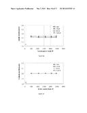 METHOD OF OPERATING A FUEL CELL POWER SYSTEM diagram and image