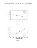 METHOD OF OPERATING A FUEL CELL POWER SYSTEM diagram and image