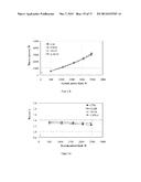 METHOD OF OPERATING A FUEL CELL POWER SYSTEM diagram and image