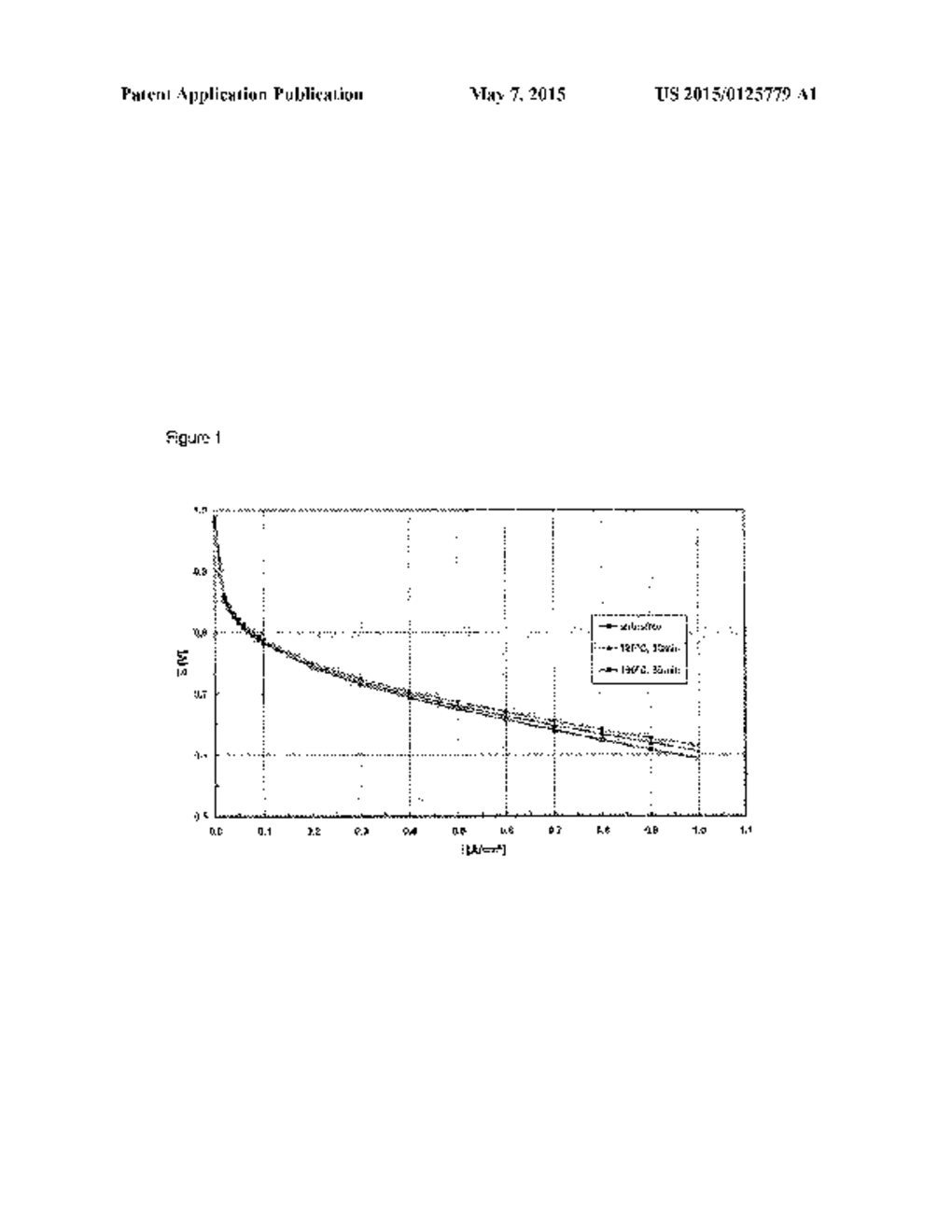 METHOD FOR CONDITIONING MEMBRANE-ELECTRODE-UNITS FOR FUEL CELLS - diagram, schematic, and image 02