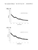 VISCOUS SEALING GLASS COMPOSITIONS FOR SOLID OXIDE FUEL CELLS diagram and image