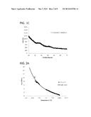 VISCOUS SEALING GLASS COMPOSITIONS FOR SOLID OXIDE FUEL CELLS diagram and image