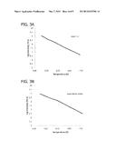 VISCOUS SEALING GLASS COMPOSITIONS FOR SOLID OXIDE FUEL CELLS diagram and image