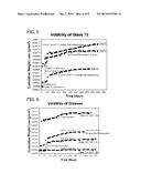 VISCOUS SEALING GLASS COMPOSITIONS FOR SOLID OXIDE FUEL CELLS diagram and image