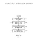 PROCESSING LIQUID SUPPLYING APPARATUS AND METHOD OF SUPPLYING PROCESSING     LIQUID diagram and image