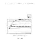 PROCESSING LIQUID SUPPLYING APPARATUS AND METHOD OF SUPPLYING PROCESSING     LIQUID diagram and image