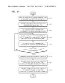 SERVER AND METHOD FOR PROVIDING LEARNER-CUSTOMIZED LEARNING SERVICE diagram and image