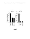 CANCER PATIENT SELECTION FOR ADMINISTRATION OF Wnt SIGNALING INHIBITORS     USING RNF43 MUTATION STATUS diagram and image