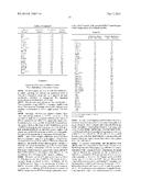 CANCER PATIENT SELECTION FOR ADMINISTRATION OF Wnt SIGNALING INHIBITORS     USING RNF43 MUTATION STATUS diagram and image