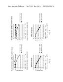 Aptamers for Clostridium Difficile Diagnostics diagram and image