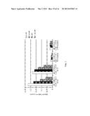 Aptamers for Clostridium Difficile Diagnostics diagram and image