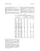 Aptamers for Clostridium Difficile Diagnostics diagram and image