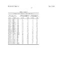 Aptamers for Clostridium Difficile Diagnostics diagram and image