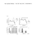 TRANSPORTER BIOSENSORS diagram and image