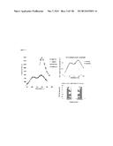 TRANSPORTER BIOSENSORS diagram and image