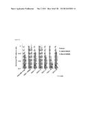 TRANSPORTER BIOSENSORS diagram and image