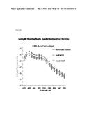 TRANSPORTER BIOSENSORS diagram and image