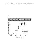 TRANSPORTER BIOSENSORS diagram and image