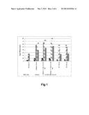 Methods of Hydrolyzing Oligomers in Hemicellulosic Liquor diagram and image