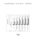 Methods of Hydrolyzing Oligomers in Hemicellulosic Liquor diagram and image