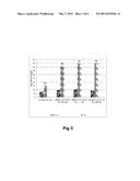 Methods of Hydrolyzing Oligomers in Hemicellulosic Liquor diagram and image