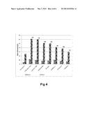 Methods of Hydrolyzing Oligomers in Hemicellulosic Liquor diagram and image