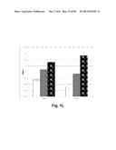 Compositions Comprising A Polypeptide Having Cellulolytic Enhancing     Activity And An Organic Compound And Uses Thereof diagram and image