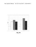 Compositions Comprising A Polypeptide Having Cellulolytic Enhancing     Activity And An Organic Compound And Uses Thereof diagram and image