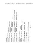 PRODUCTION OF FATTY ACIDS AND DERIVATIVES THEREOF HAVING IMPROVED     ALIPHATIC CHAIN LENGTH AND SATURATION CHARACTERISTICS diagram and image