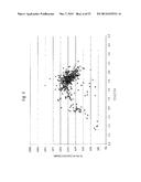 PRODUCTION OF FATTY ACIDS AND DERIVATIVES THEREOF HAVING IMPROVED     ALIPHATIC CHAIN LENGTH AND SATURATION CHARACTERISTICS diagram and image