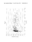 PRODUCTION OF FATTY ACIDS AND DERIVATIVES THEREOF HAVING IMPROVED     ALIPHATIC CHAIN LENGTH AND SATURATION CHARACTERISTICS diagram and image