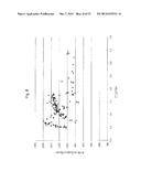 PRODUCTION OF FATTY ACIDS AND DERIVATIVES THEREOF HAVING IMPROVED     ALIPHATIC CHAIN LENGTH AND SATURATION CHARACTERISTICS diagram and image