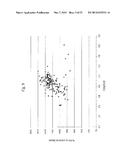 PRODUCTION OF FATTY ACIDS AND DERIVATIVES THEREOF HAVING IMPROVED     ALIPHATIC CHAIN LENGTH AND SATURATION CHARACTERISTICS diagram and image