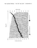 PRODUCTION OF FATTY ACIDS AND DERIVATIVES THEREOF HAVING IMPROVED     ALIPHATIC CHAIN LENGTH AND SATURATION CHARACTERISTICS diagram and image