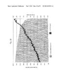 PRODUCTION OF FATTY ACIDS AND DERIVATIVES THEREOF HAVING IMPROVED     ALIPHATIC CHAIN LENGTH AND SATURATION CHARACTERISTICS diagram and image