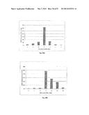 PRODUCTION OF FATTY ACIDS AND DERIVATIVES THEREOF HAVING IMPROVED     ALIPHATIC CHAIN LENGTH AND SATURATION CHARACTERISTICS diagram and image