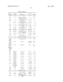 PRODUCTION OF FATTY ACIDS AND DERIVATIVES THEREOF HAVING IMPROVED     ALIPHATIC CHAIN LENGTH AND SATURATION CHARACTERISTICS diagram and image