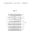 Methods of Manufacturing Three-Dimensional Semiconductor Memory Devices diagram and image