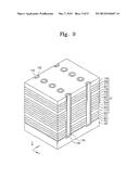 Methods of Manufacturing Three-Dimensional Semiconductor Memory Devices diagram and image