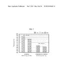 METHOD OF MANUFACTURING SEMICONDUCTOR DEVICE, SUBSTRATE PROCESSING     APPARATUS, AND RECORDING MEDIUM diagram and image