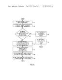 MANAGING DISTRIBUTION OF SOFTWARE UPDATES IN NEAR FIELD COMMUNICATION     (NFC) MOBILE DEVICES diagram and image