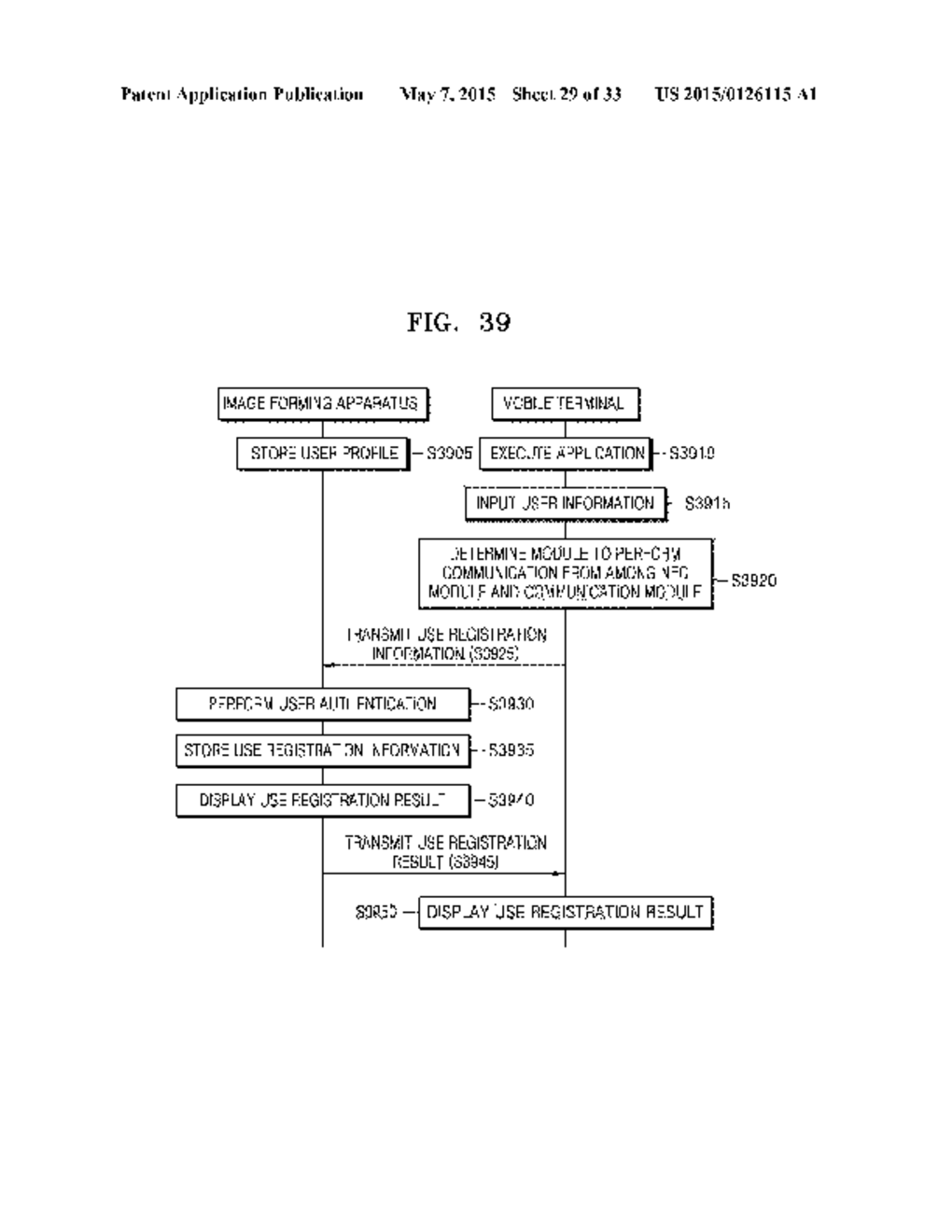 METHOD OF REGISTERING USE OF MOBILE TERMINAL TO IMAGE FORMING APPARATUS,     THE IMAGE FORMING APPARATUS USING THE METHOD, METHOD OF REQUESTING     REGISTRATION OF USE OF THE MOBILE TERMINAL, AND THE MOBILE TERMINAL USING     THE METHOD - diagram, schematic, and image 30