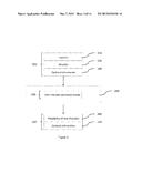 Method and apparatus for intention based contactless device pairing diagram and image