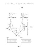 ENHANCED CONTROL OF SERVICES diagram and image