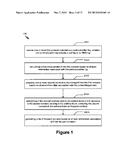 Systems and Methods for Contacts Management diagram and image