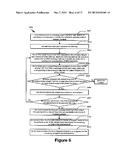 Systems and Methods for Contacts Management diagram and image