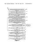 Systems and Methods for Contacts Management diagram and image